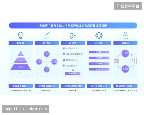 悦跑圈引入实时选品引擎，修复赛事周边购买路径断层